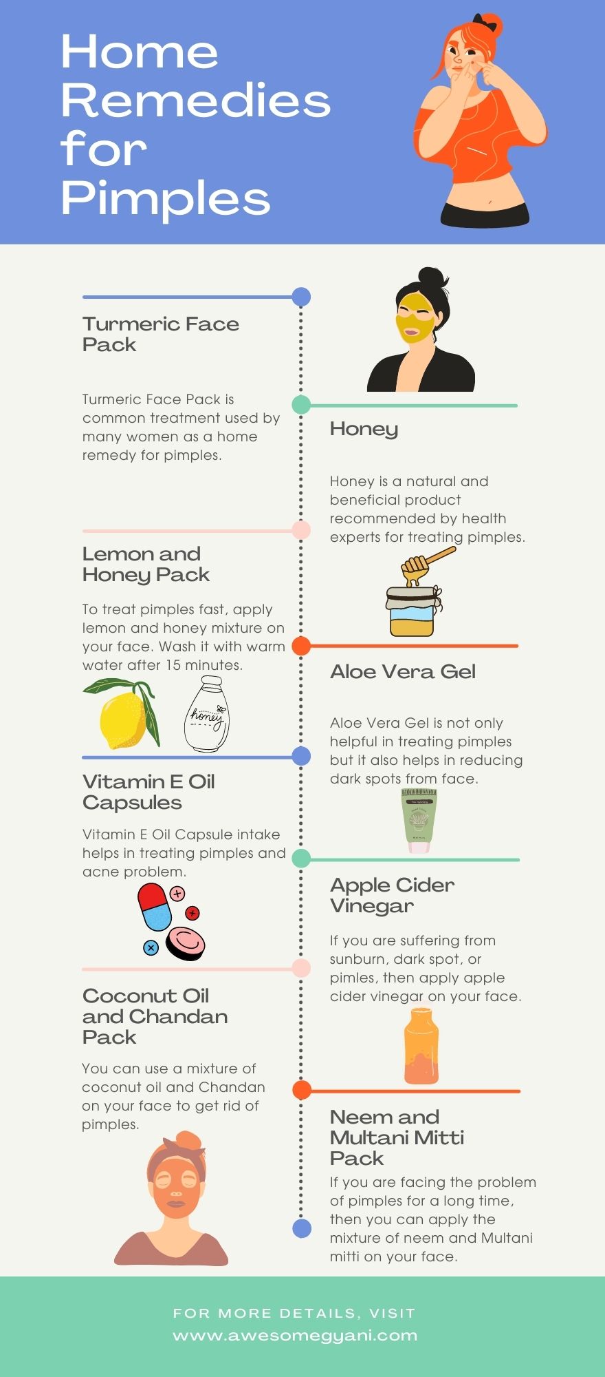 Home remedies for pimples in Hindi