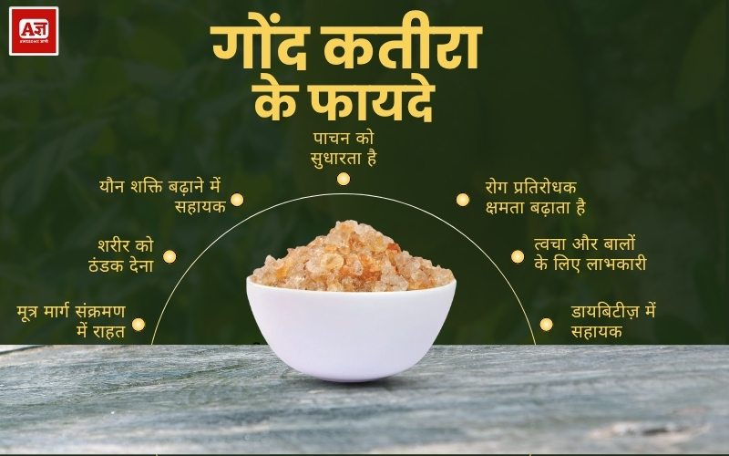 gond katira ke fayde